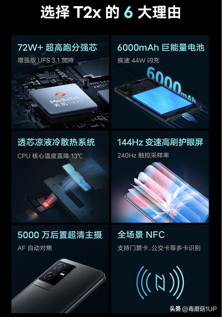 双11手机旗舰3000元直屏推荐,双11必买清单手机屏