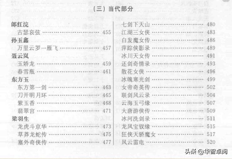 武侠《五百种武侠小说博览》《重读金庸》电子书免费*载下**