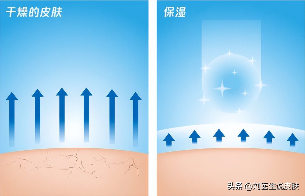 秋天皮肤干燥痒用什么润肤,夏天皮肤干痒用什么护肤