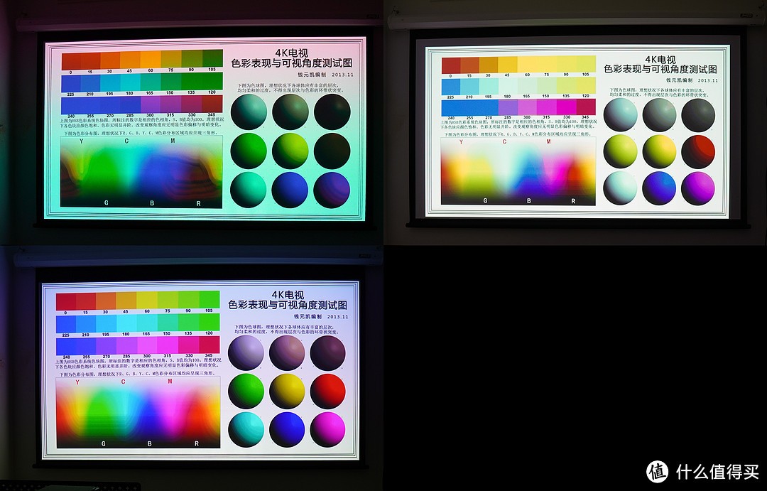 1000块钱极米h3s投影仪,6500流明当贝投影仪怎么样