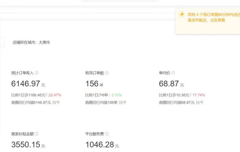 50平米水果捞店投资多少钱,50平水果店要投资多少钱