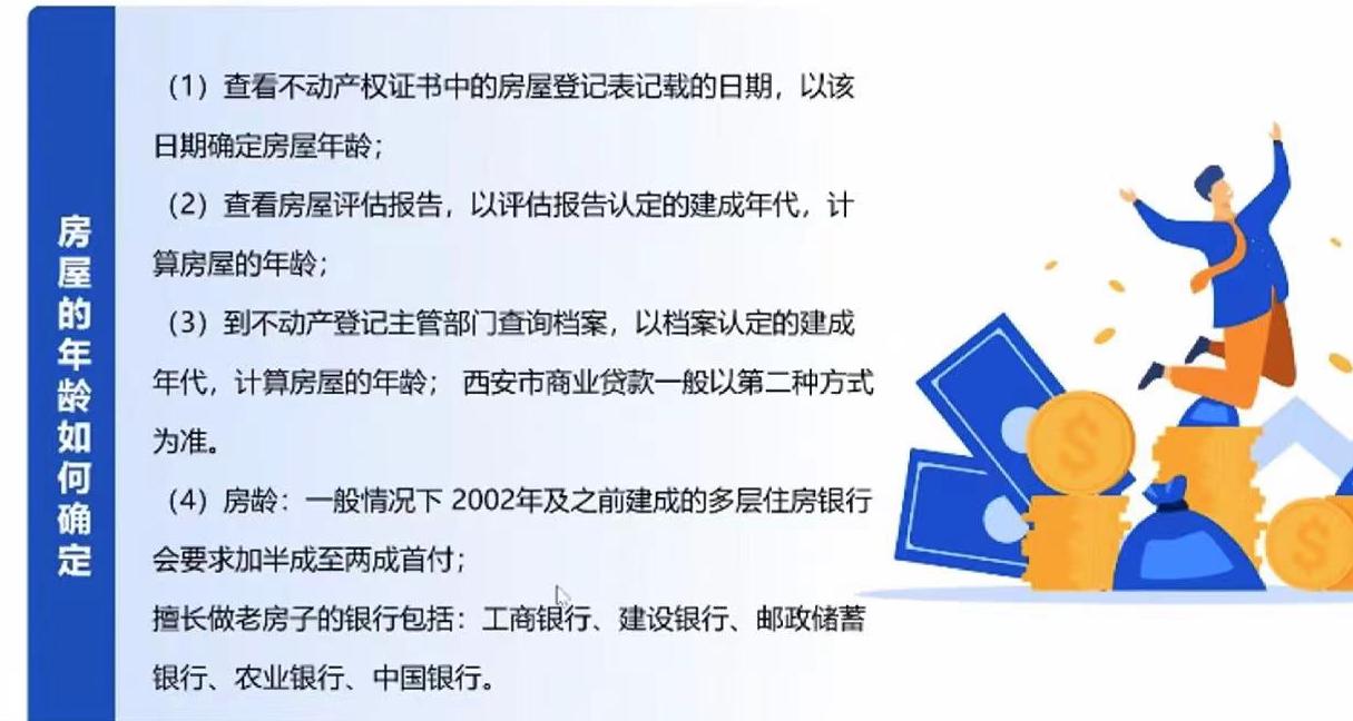 西安购房商业贷款最新政策,西安购房贷款政策2023最新版