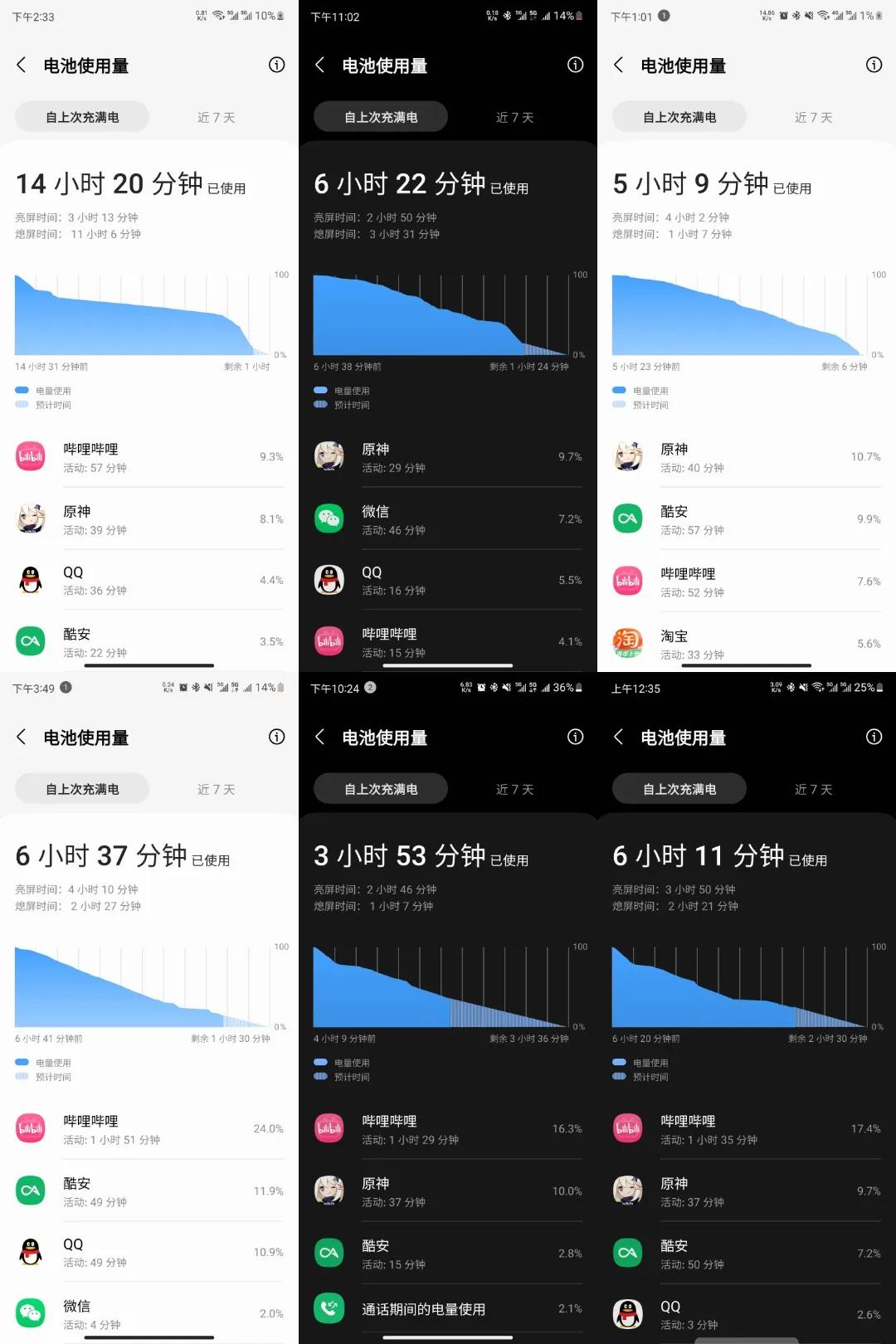 三星GalaxyS23使用感受,三星galaxys23真实使用感受