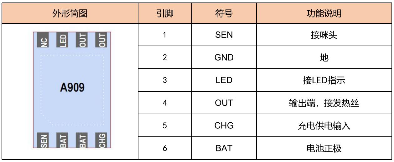 A909（*子烟电**集成IC）