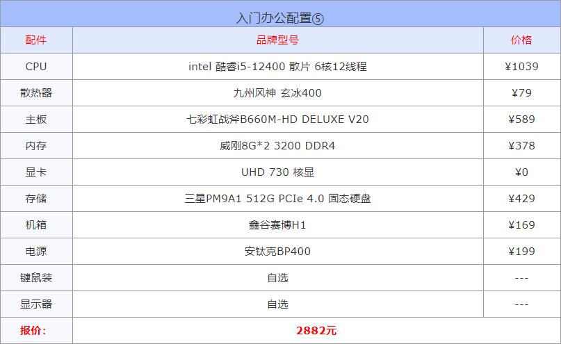 2020年主流游戏电脑组装配置推荐,2022年设计组装电脑最佳配置清单