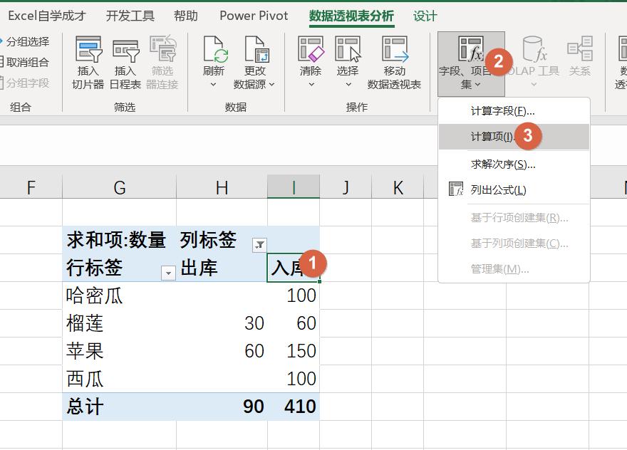 进销存财务系统excel,进销存表格透视表怎么做