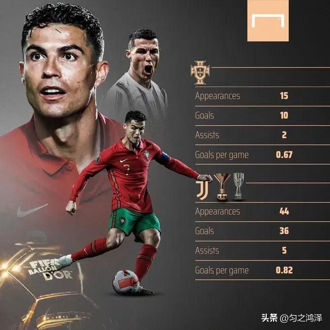 十年最强十大球星,80年代最具有影响的十大球星