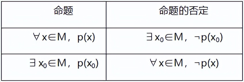 今年广东高考作文题考什么,广东学考作文2019