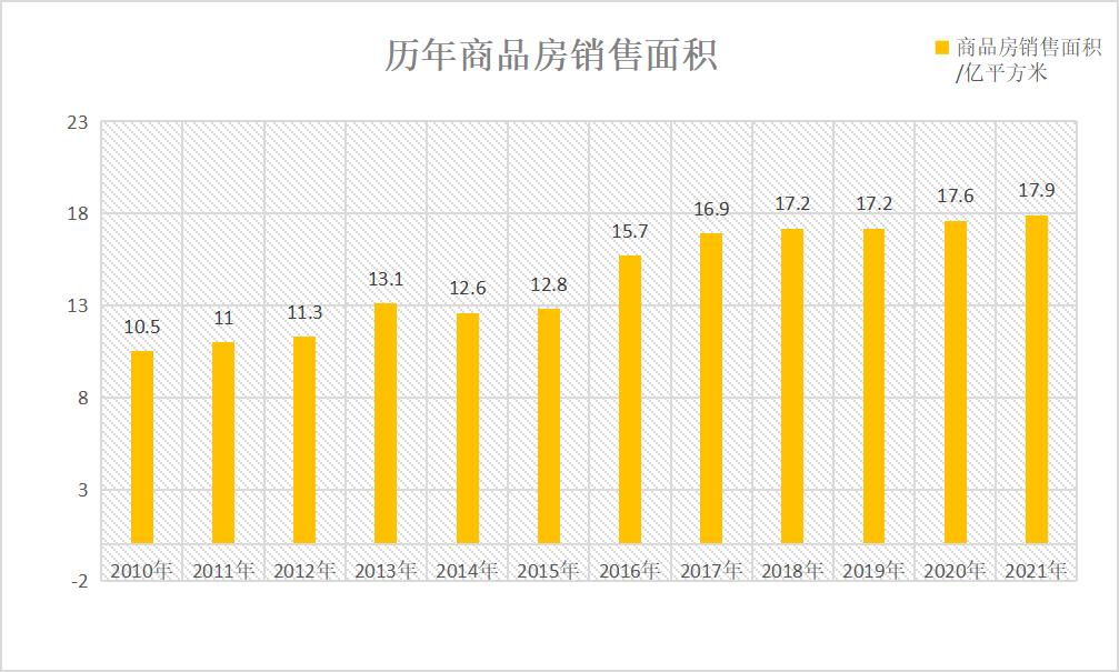 国家对经济危机的扶持,危机新政