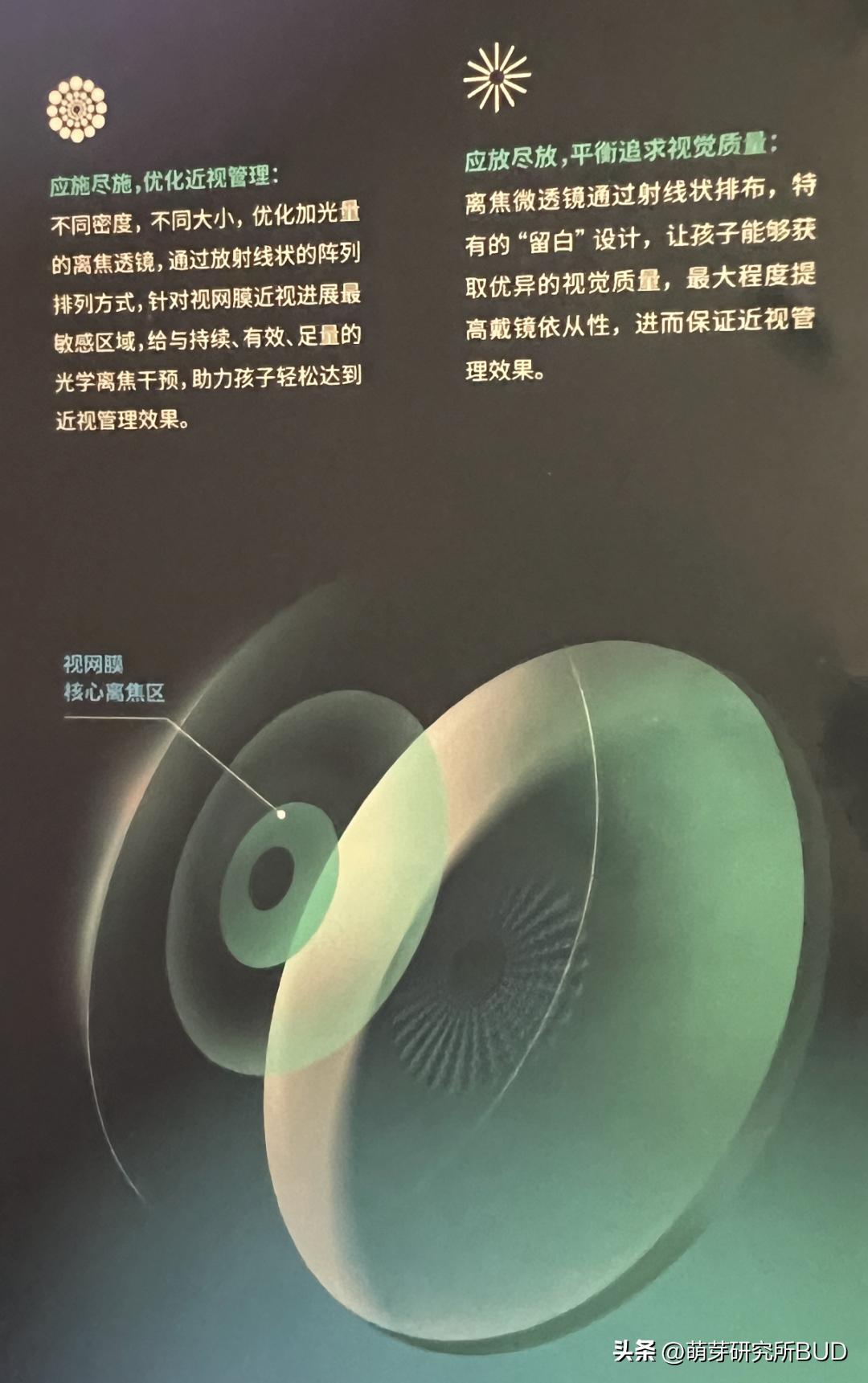 孩子眼睛4.4和5.0需要配眼镜,孩子配眼镜是配到1.0的视力吗