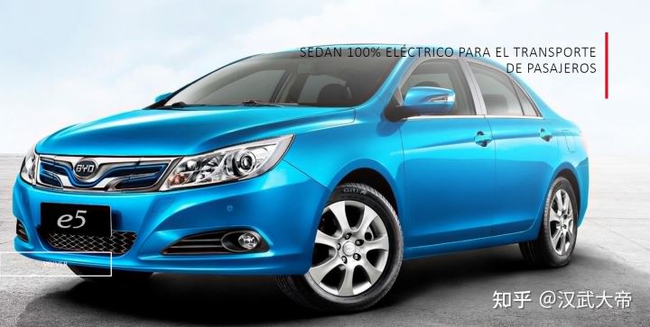 BYD(比亚迪)海外市场的发展及部分车型