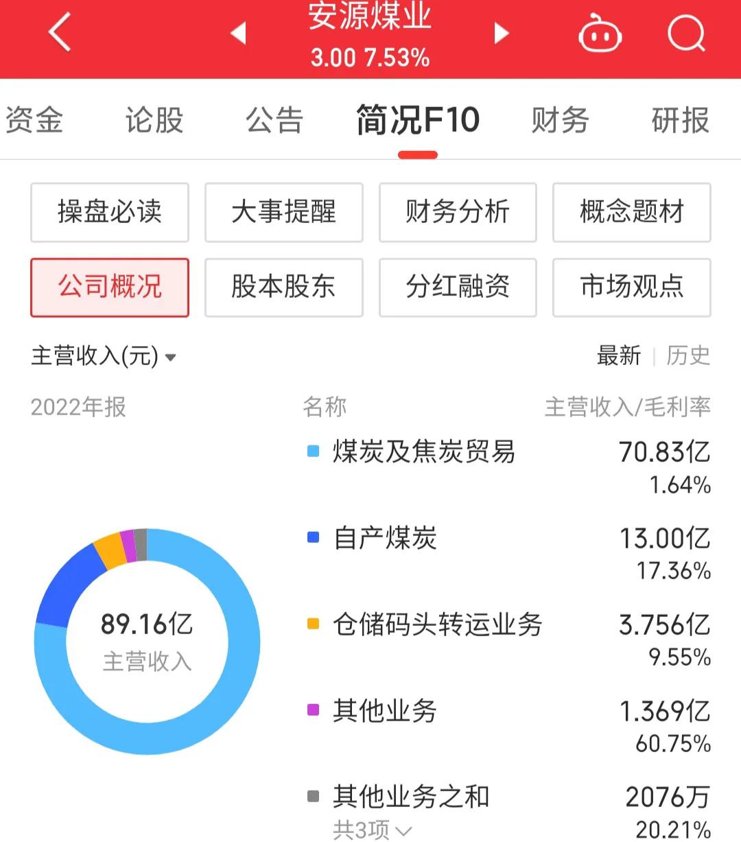 600397安源煤业最新消息,600397安源煤业深度分析