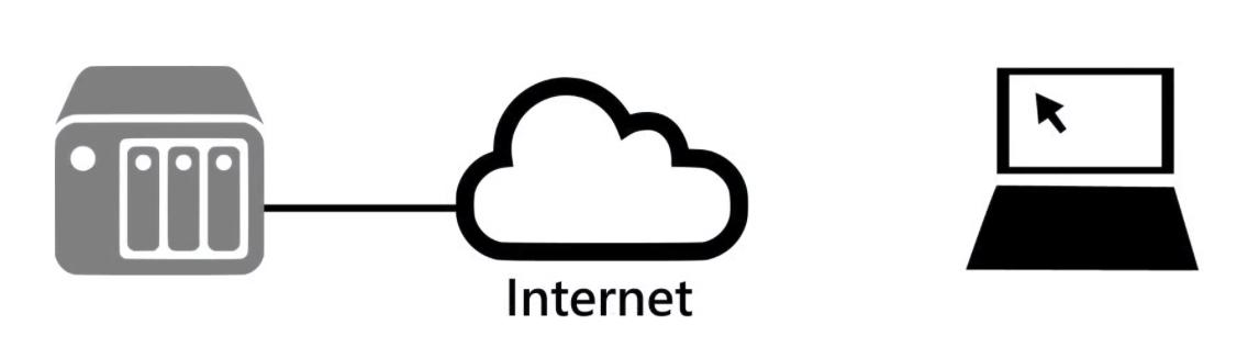 东芝nas硬盘为什么这么便宜,你真的需要一台nas吗