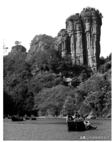 天津部分区2020-2023高二地理期中,2021-2022天津八年级地理期末试卷