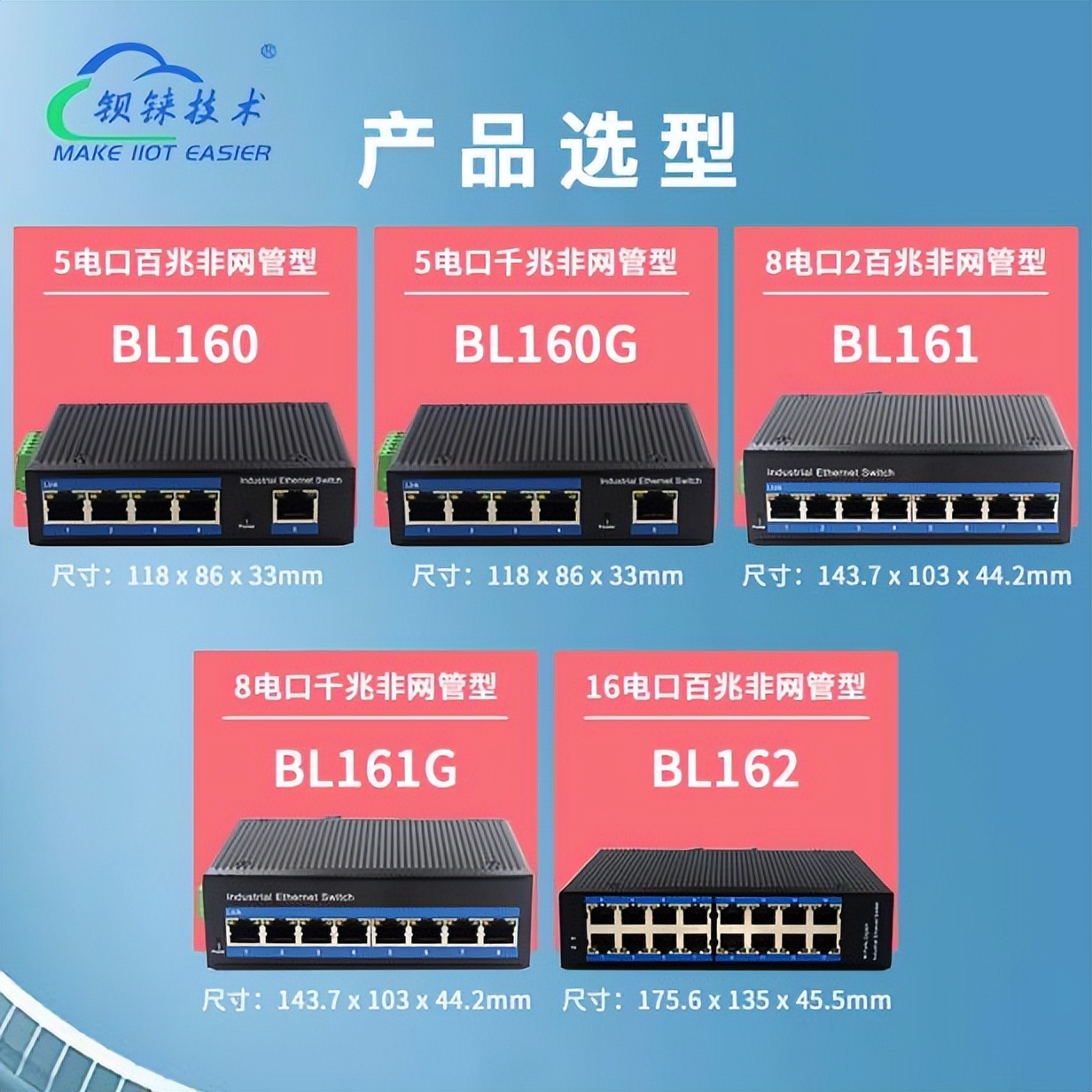 西藏工业以太网交换机设置,工业以太网交换机是指什么