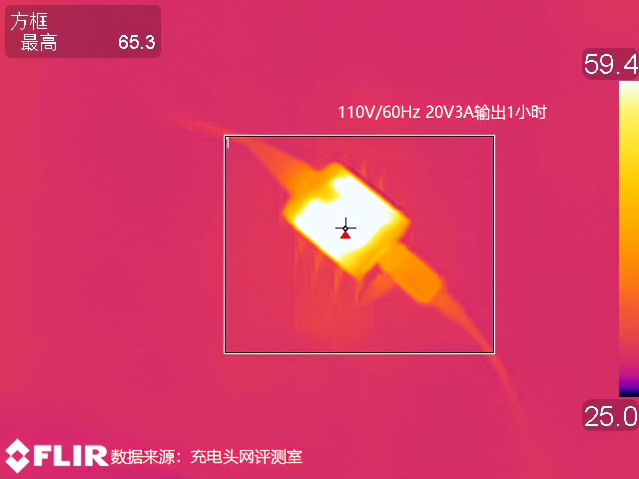 笔记本适配器可以换成pd充电器,戴尔笔记本60w充电器