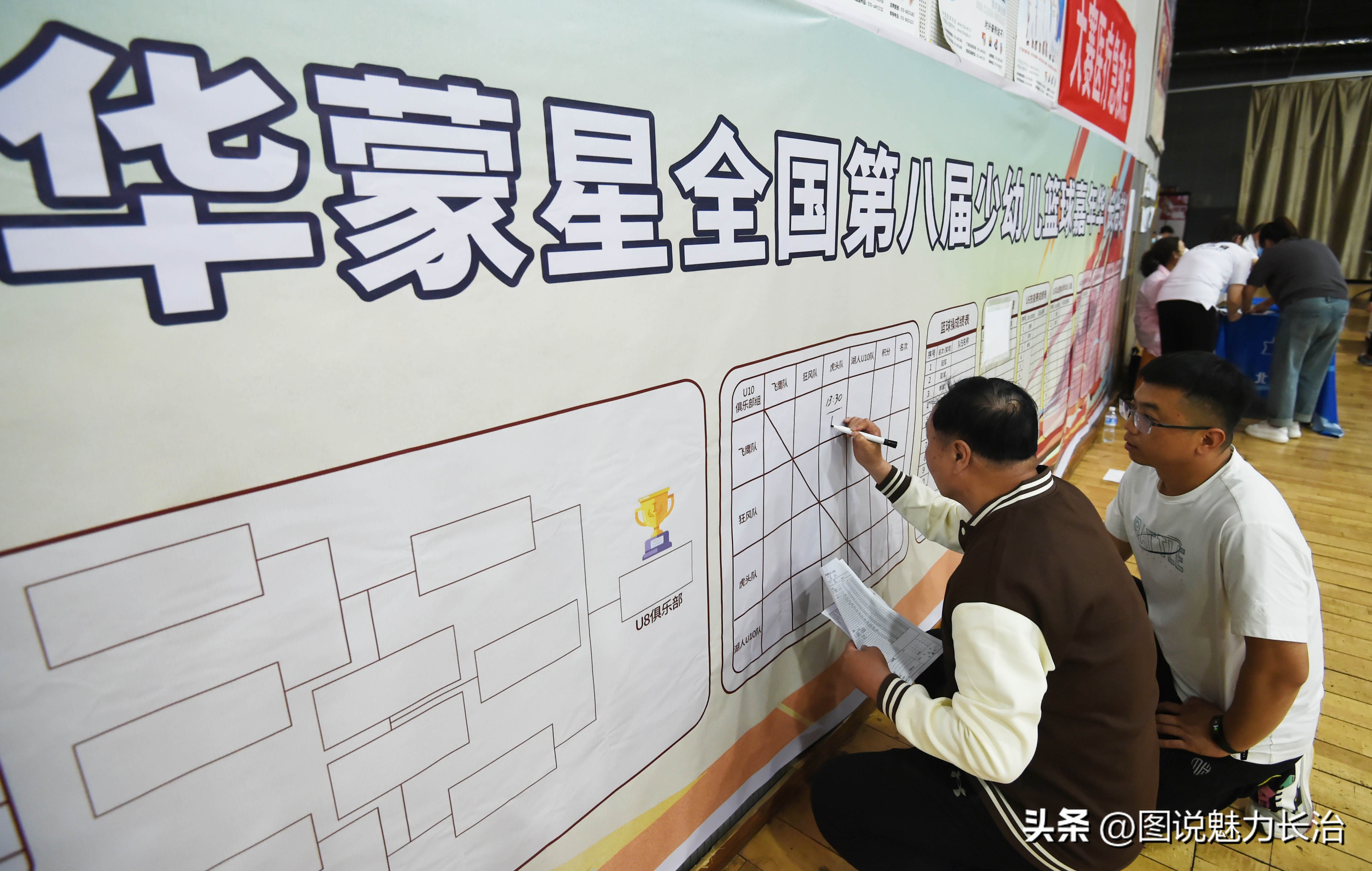 6岁篮球小将惊艳全场,六岁少儿篮球联赛总决赛