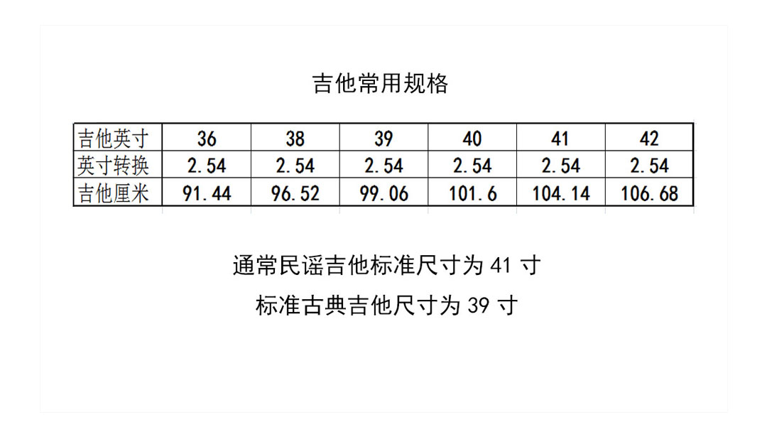 吉他38寸和41寸有较大的区别吗,吉他38寸和41寸区别是多大