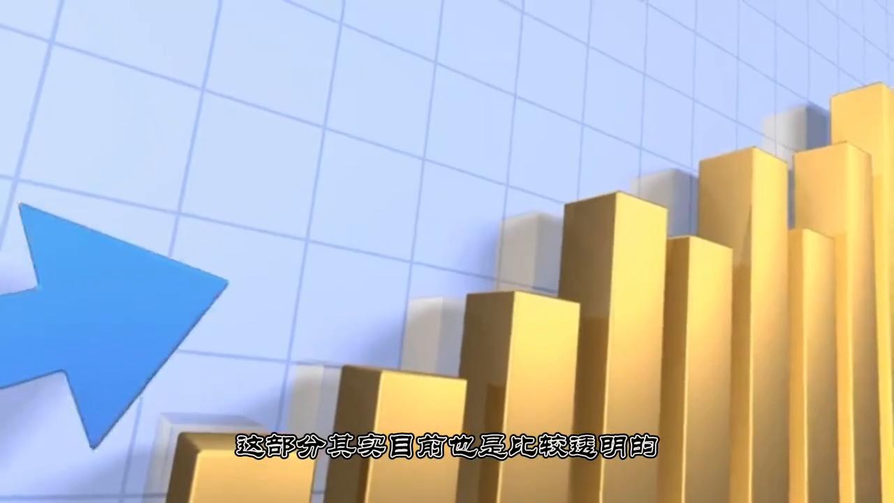 期货交易的手续费标准,期货玻璃交易一手多少手续费