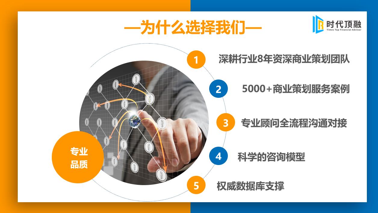 昆山代写商业计划书,代写商业计划书公司电话