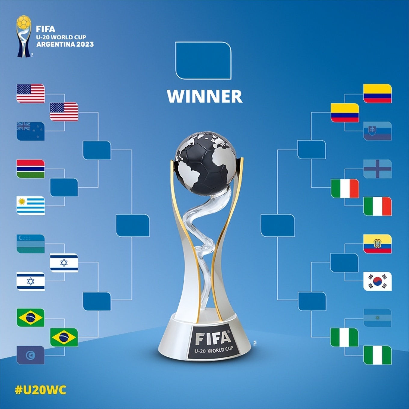 世青赛巴西比赛结果,巴西世界杯阿根廷八强战绩