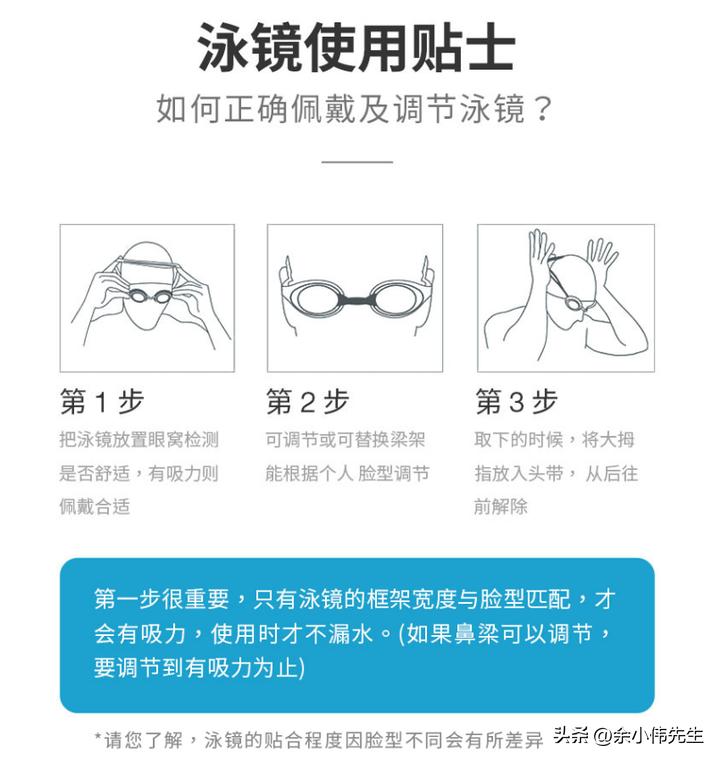 游泳戴近视泳镜好还是平光泳镜好,李宁近视泳镜和361近视泳镜哪款好