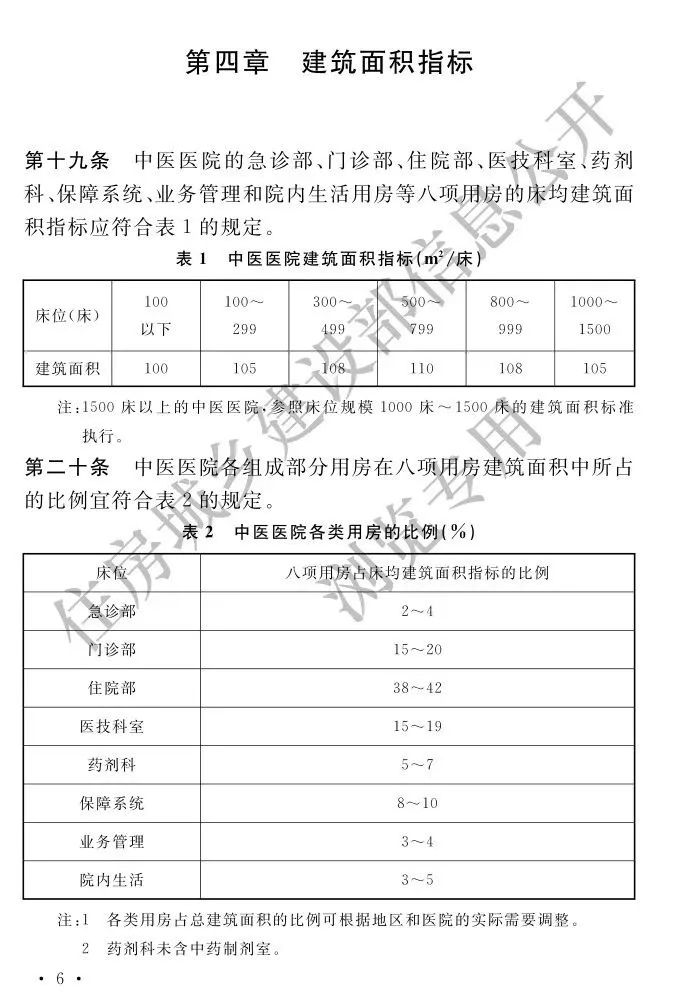 超5000张床位！国内最大中医院诞生