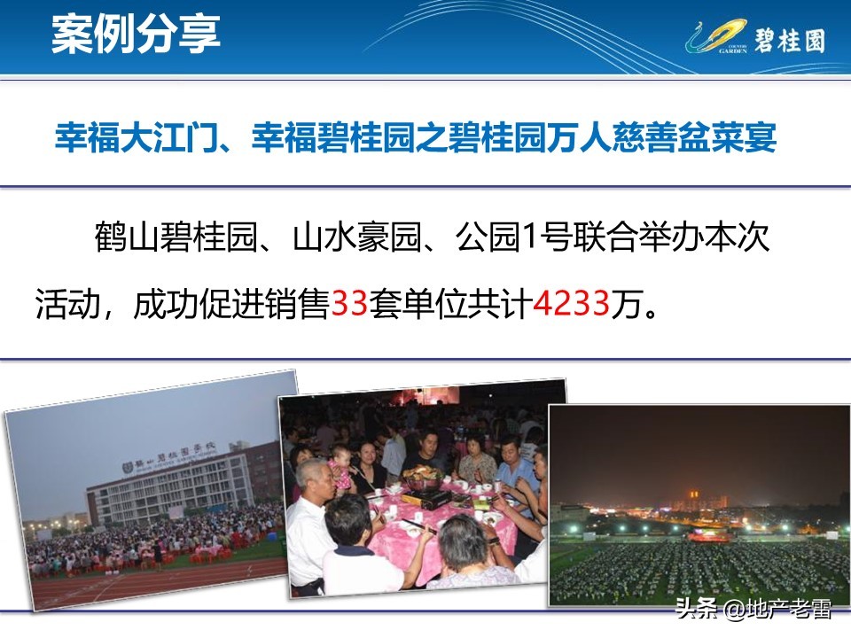 房地产客户接待流程标准化,房地产案场标准化接待流程