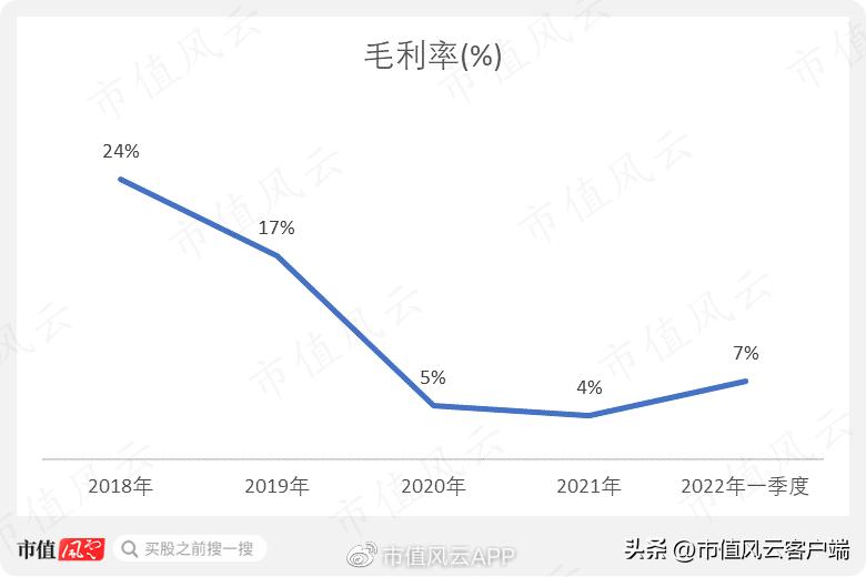 赛力斯的基本面怎么样,赛力斯2024年业绩预测