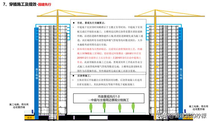 项目策划方案和商业计划书,住宅项目施工商务策划案例