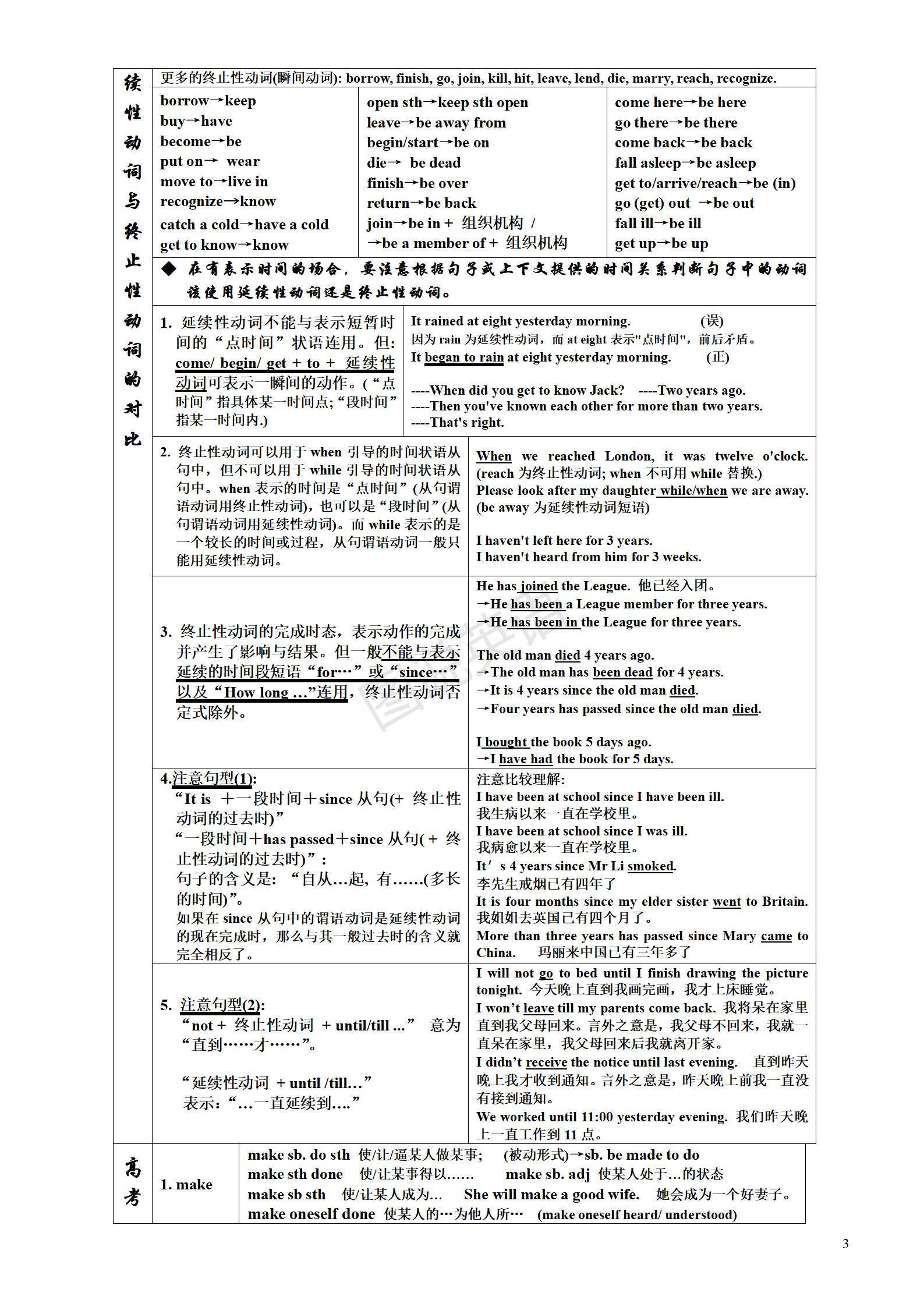 新概念英语名词和动词的使用方法,新概念英语的不规则动词表在哪里
