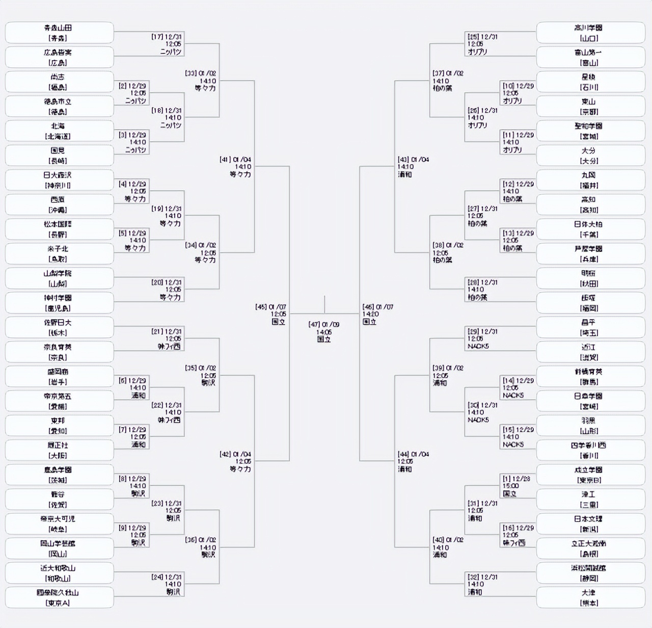 日本足球是南美风格吗,日本是亚洲之星吗