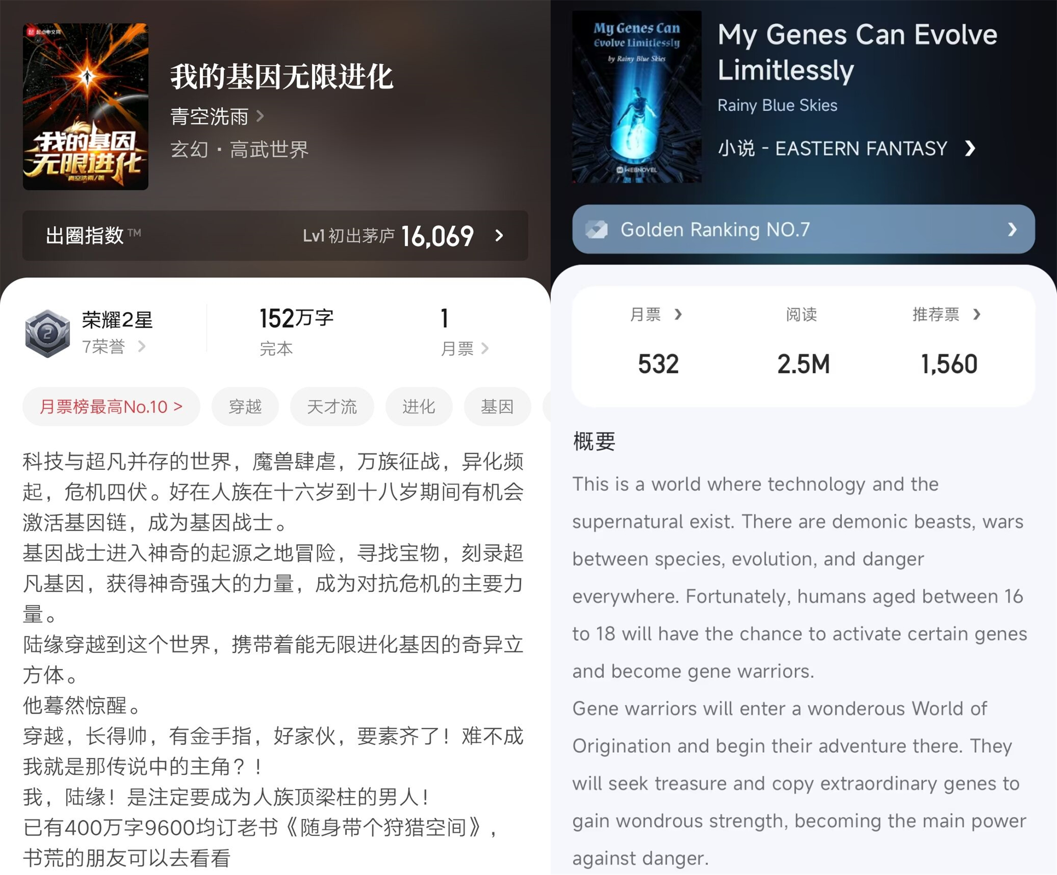 四月起点国际月票榜前十：《宿命之环》强势登顶，神豪爽文排第四