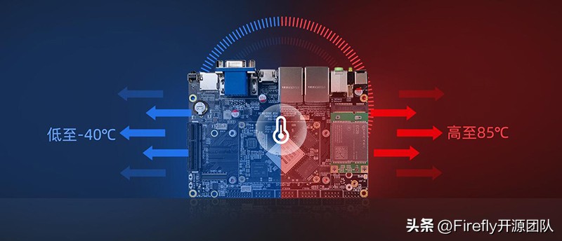 AIO-3588JQ8KAI工业主板
