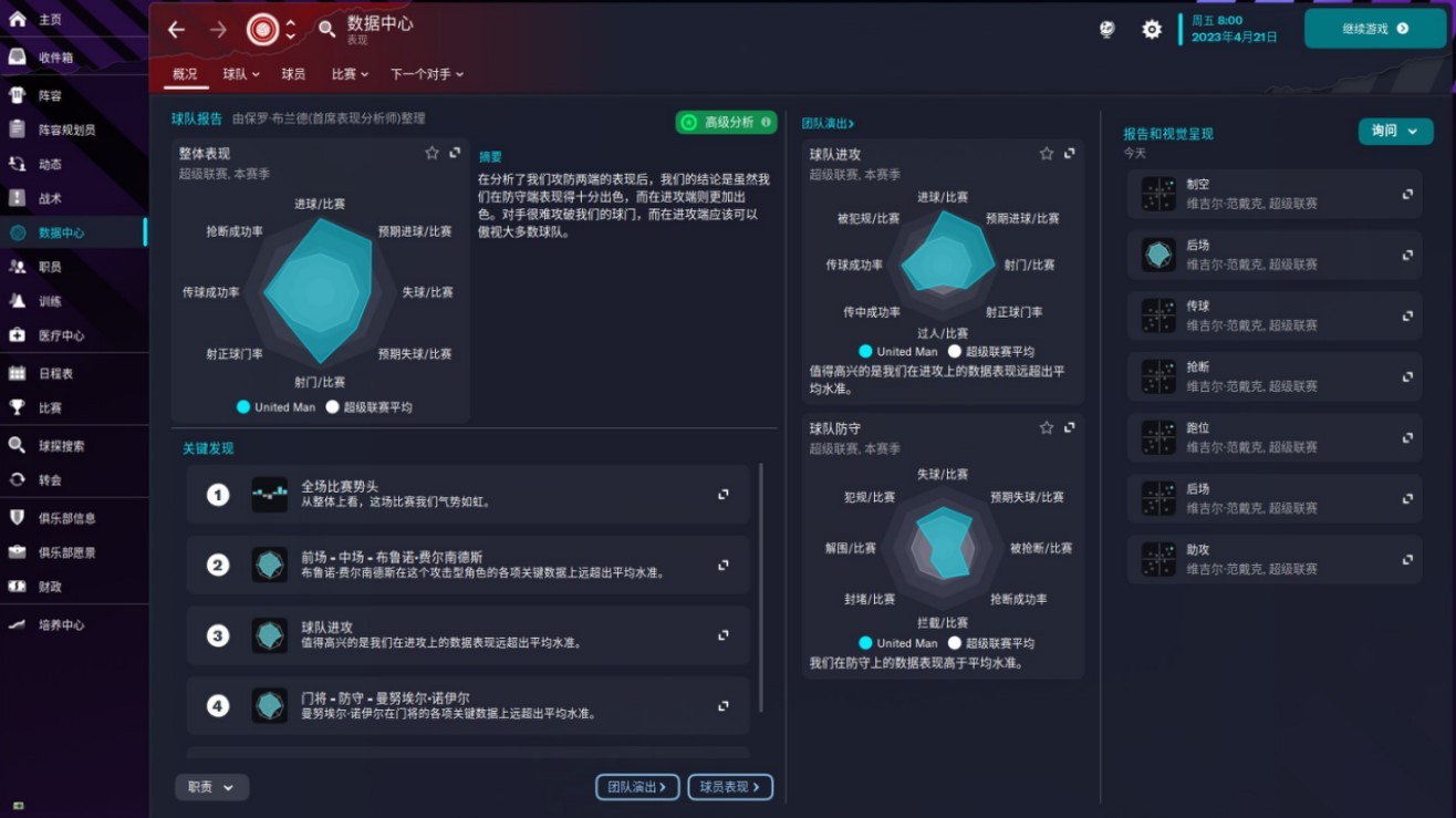 足球经理2023青训营妖人,足球经理2023执教国家队