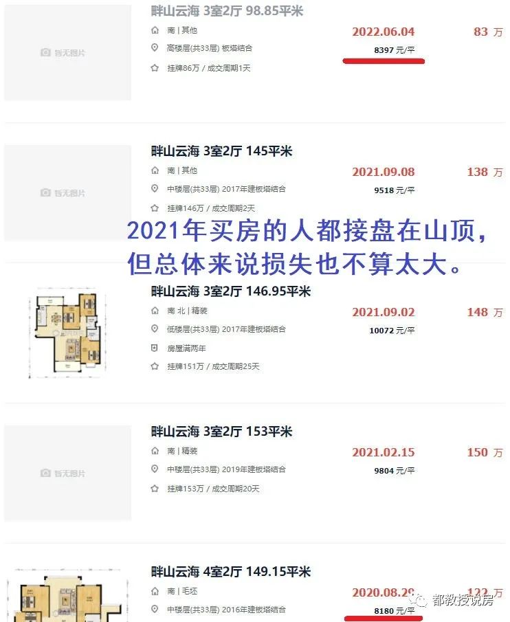 三年没涨二手房,3年没涨的股票板块