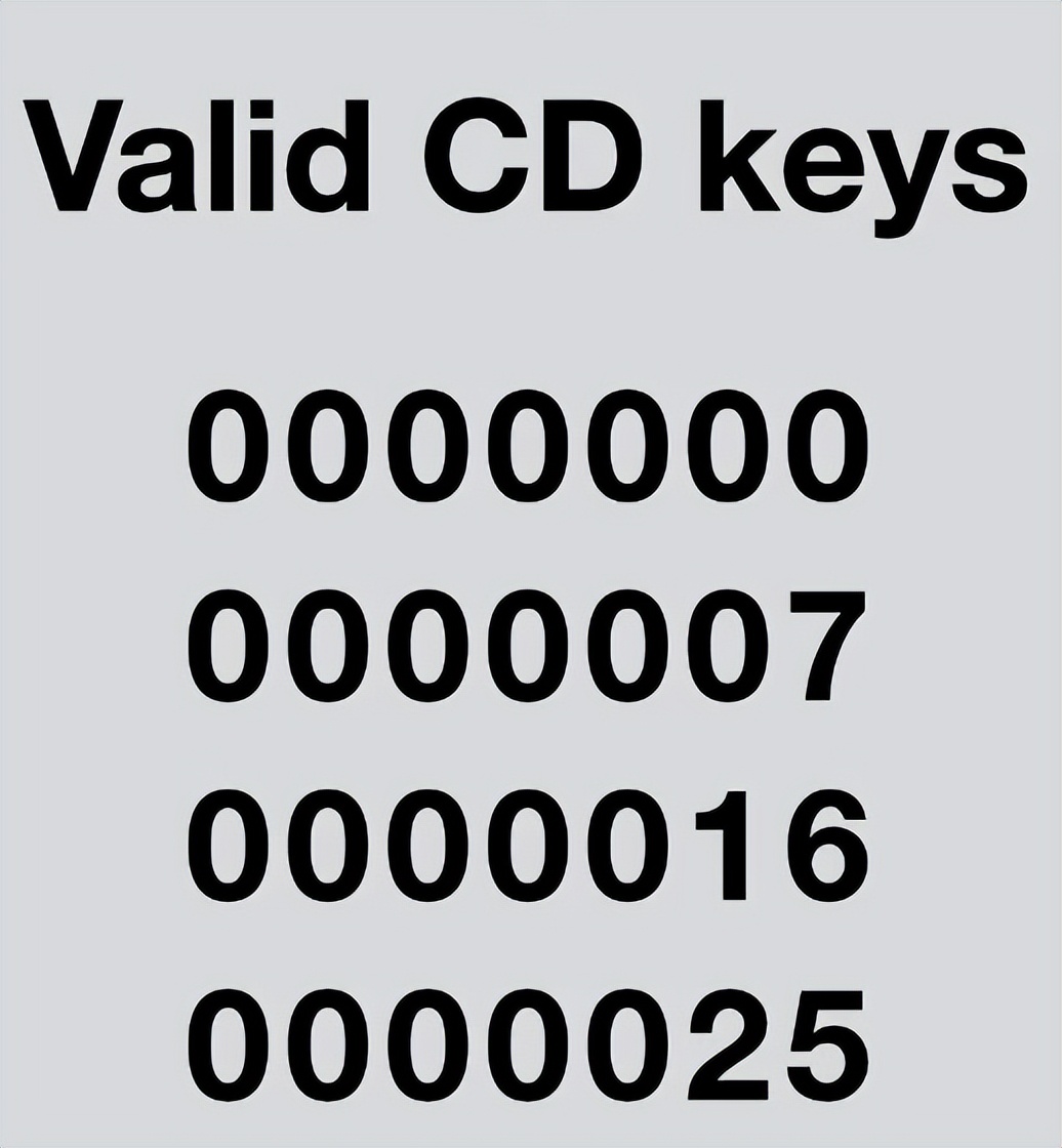 为什么“111-1111111”是有效的Windows95产品密钥?
