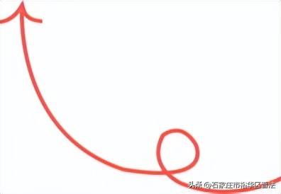 购物有陷阱,购物陷阱怎么解决