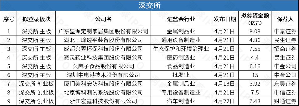 美丽田园美容中心,美丽田园直营店