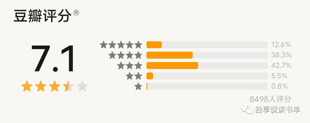 悬疑推理小说讲解推荐,悬疑推理小说十大经典排行榜