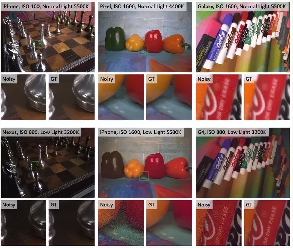 医学影像目标检测框架,开源数据集目标检测