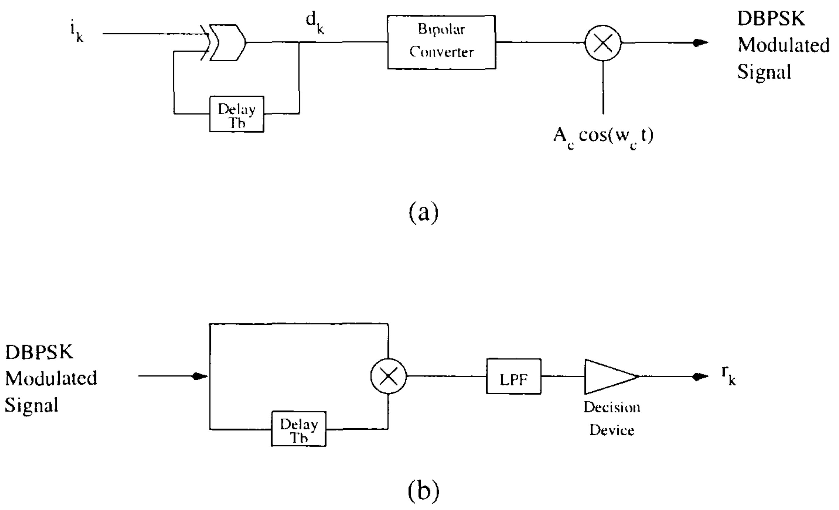 混合信号集成电路测试与测量ppt,混合信号电路设计