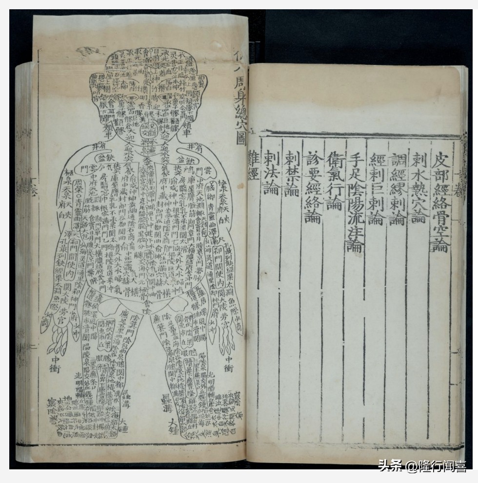 流失海外的中医古籍有多少,流失海外的古籍有多少