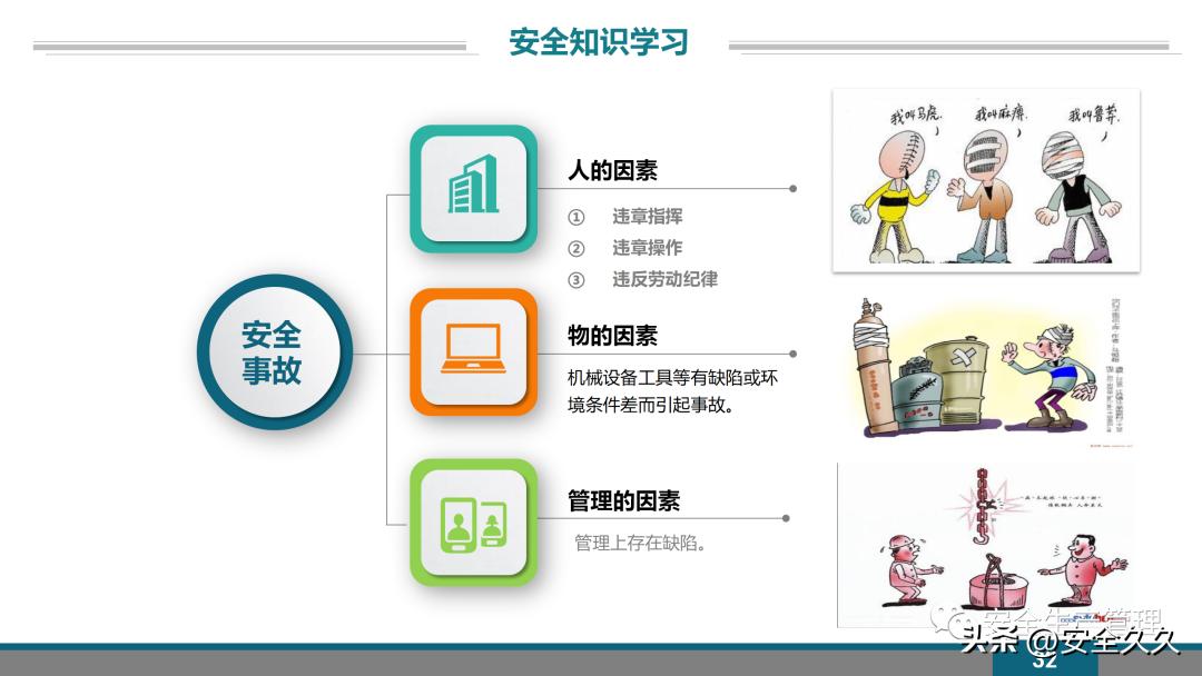 企业安全培训报价,企业安全培训课程