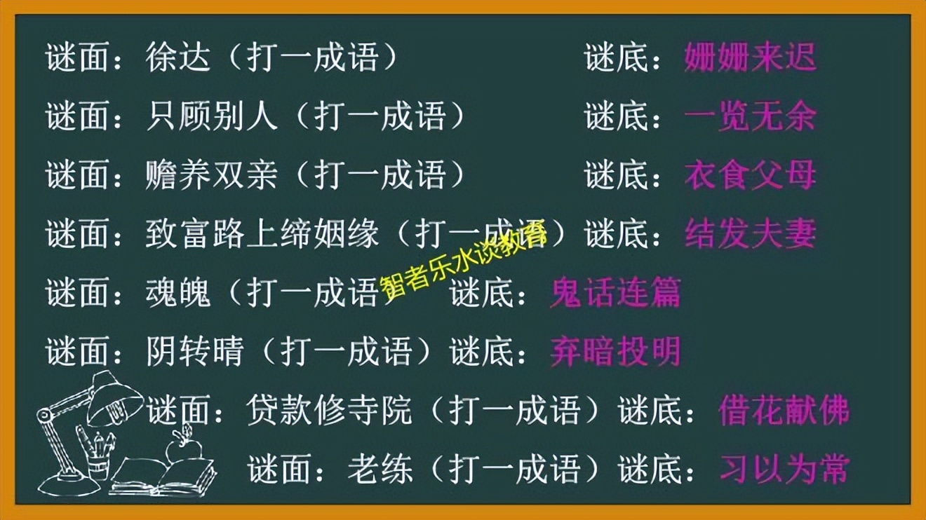 648个猜成语小游戏合集，益智游戏开发逻辑思维能力和判断能力