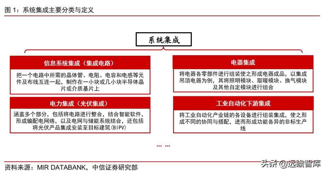 中日发展对比,中日企业技术创新比较