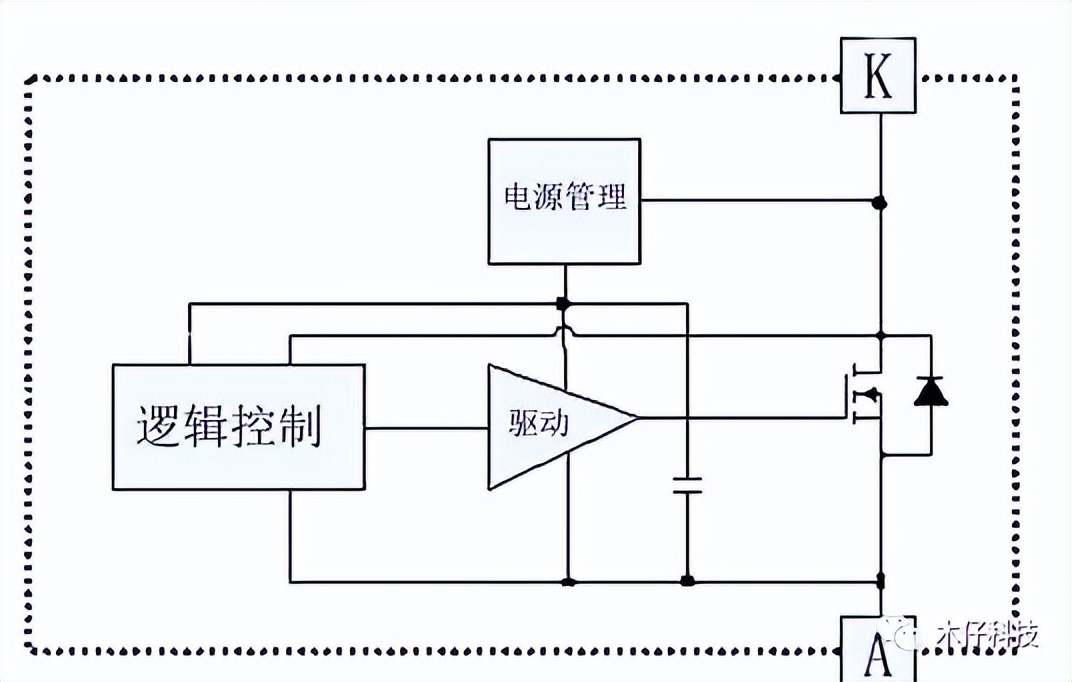 肖特基三极管的作用,肖特基二极管特性介绍