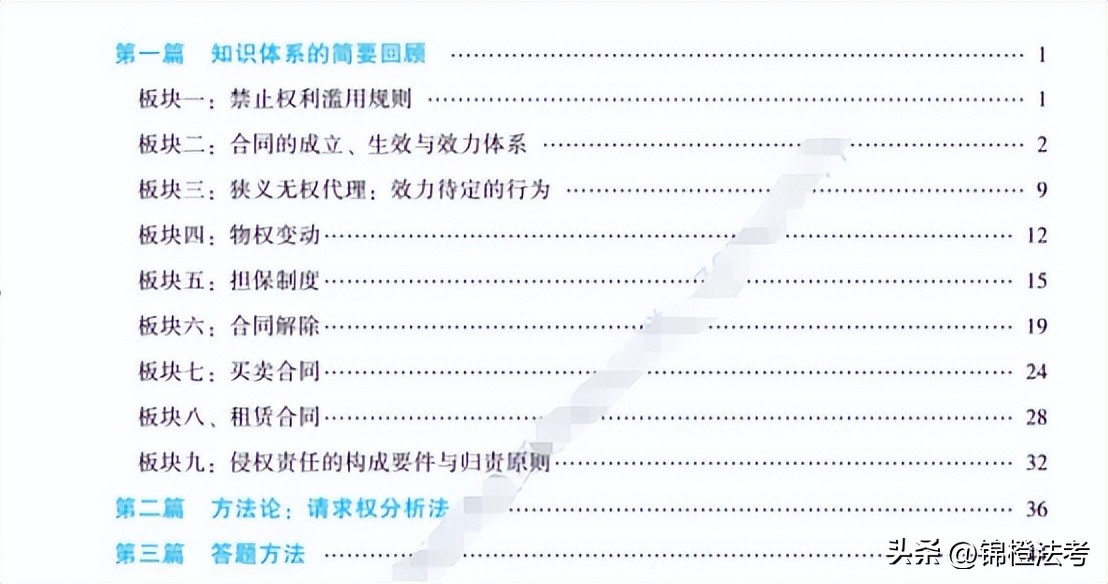 法考民法零基础,法考小白刑法教材谁的好