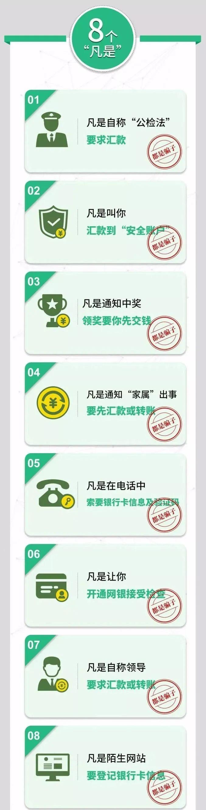 电信诈骗如何反诈,预防电信诈骗反诈知识宣传