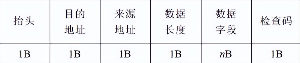 珠海许继电气设备调试,珠海许继电气核心技术